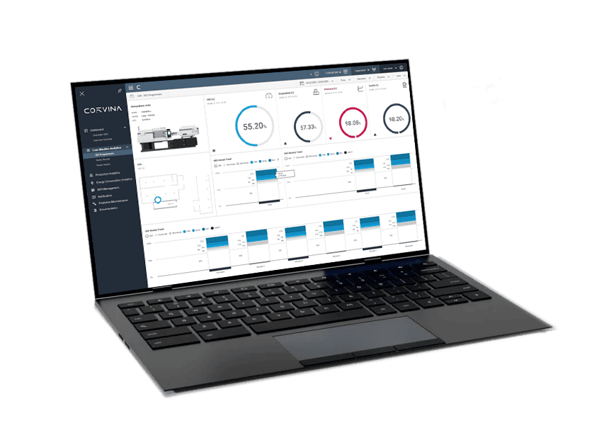 pc_dashboard-Lean2