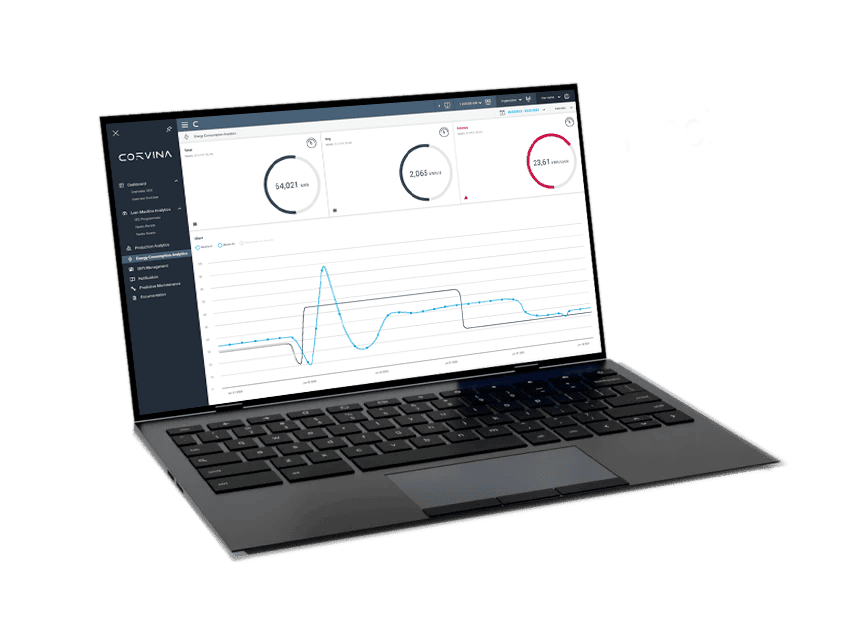 pc_dashboard-energy