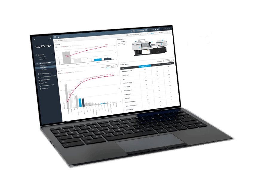 pc_dashboard-loss