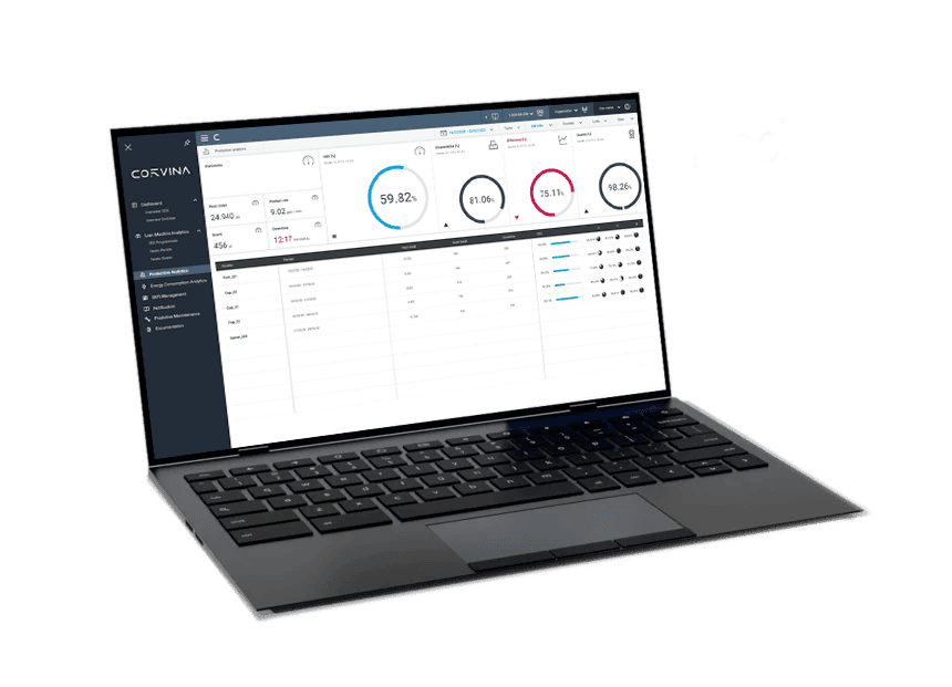 pc_dashboard-perform pc_dashboard-perform