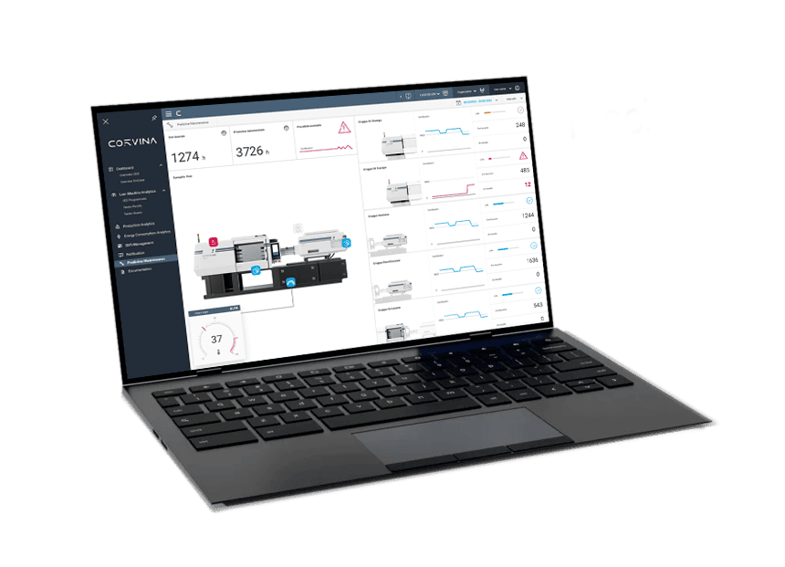 pc_dashboard_predictive pc_dashboard_predictive